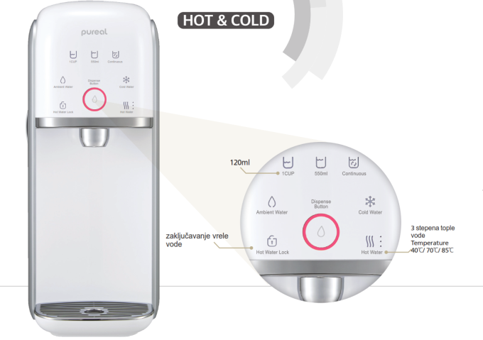 HOT and COLD